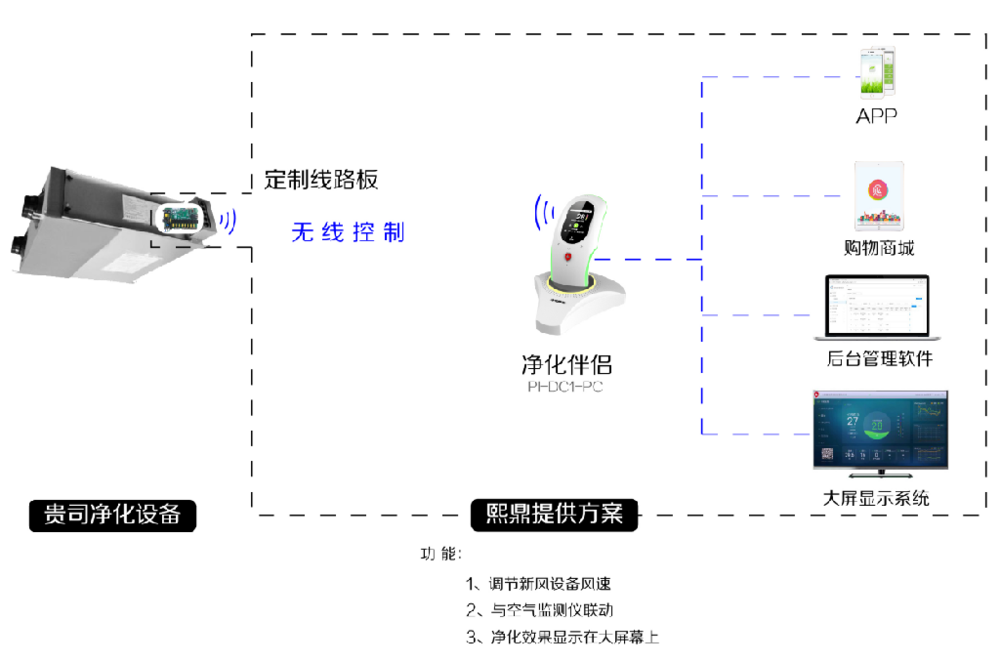 20190629